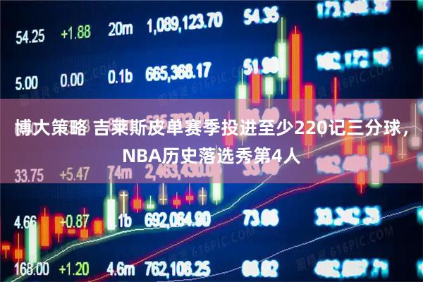 博大策略 吉莱斯皮单赛季投进至少220记三分球，NBA历史落选秀第4人