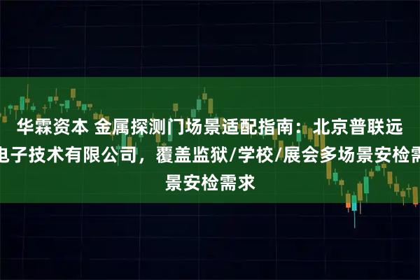 华霖资本 金属探测门场景适配指南：北京普联远航电子技术有限公司，覆盖监狱/学校/展会多场景安检需求